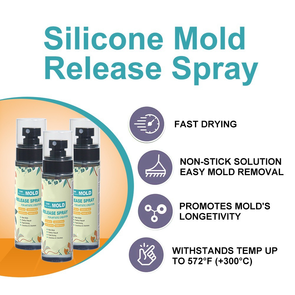 4oz Silikon Çıkarma Spreyi Güç - Release Spray Silicone incelemesi ve fiyatı