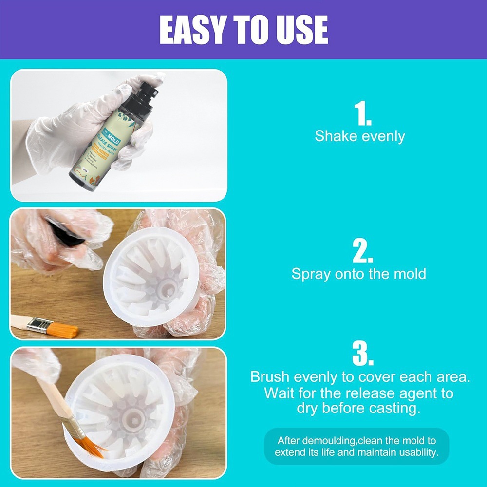 4oz Silikon Çıkarma Spreyi Güç - Release Spray Silicone incelemesi ve fiyatı