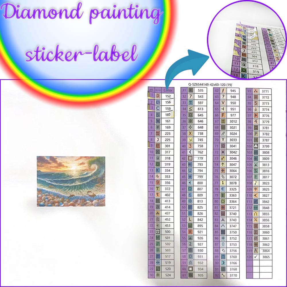 5D DIY 120 Renk Reçine Elmas B - Resin Art Wallpaper incelemesi ve fiyatı