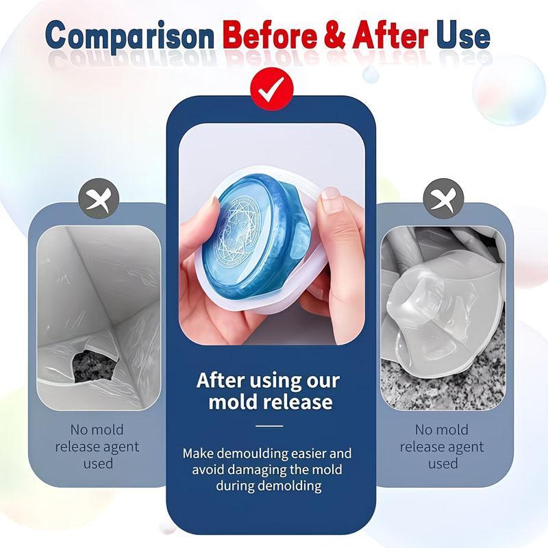 Epoksi Kalıp Sökücü Sprey, Pür - Release Spray Silicone incelemesi ve fiyatı
